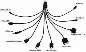Разветвитель USB 10 в 1: Samsung, Nokia, Iphone, Sony, LG, IPod, HTC REXANT  арт. 18-1196